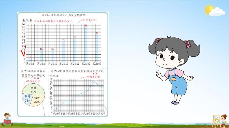 北师大版数学六年级上册《五 数据处理 第2课时 统计图的选择》课堂教学课件PPT公开课第8页