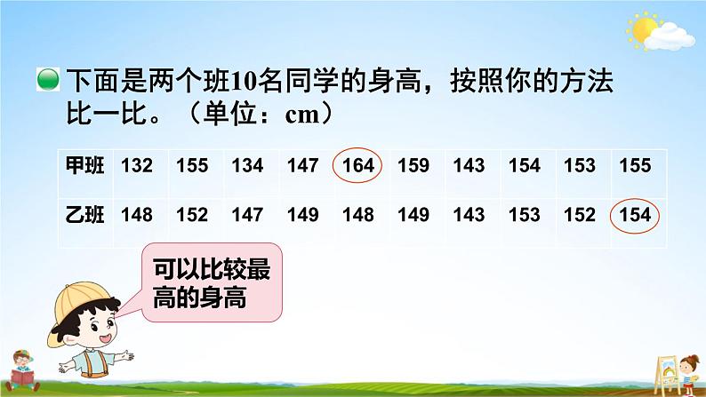 北师大版数学六年级上册《五 数据处理 第5课时 身高的变化(2)》课堂教学课件PPT公开课第5页