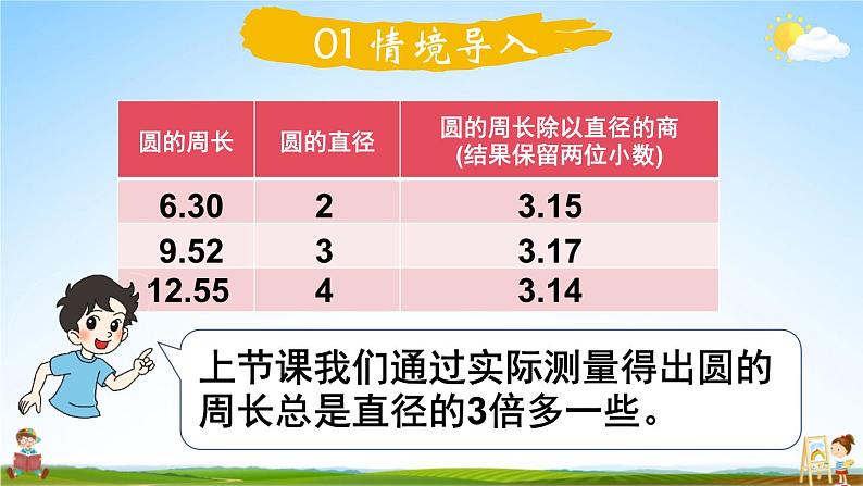 北师大版六年级数学上册《一 圆 第6课时 圆的周长(2)》课堂教学课件PPT公开课02