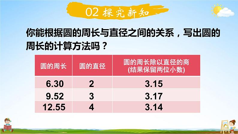 北师大版六年级数学上册《一 圆 第6课时 圆的周长(2)》课堂教学课件PPT公开课04