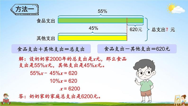 北师大版数学六年级上册《七 第5课时 百分数的应用(三)(1)》课堂教学课件PPT公开课第6页