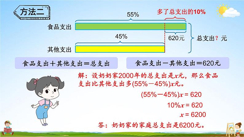 北师大版数学六年级上册《七 第5课时 百分数的应用(三)(1)》课堂教学课件PPT公开课第7页