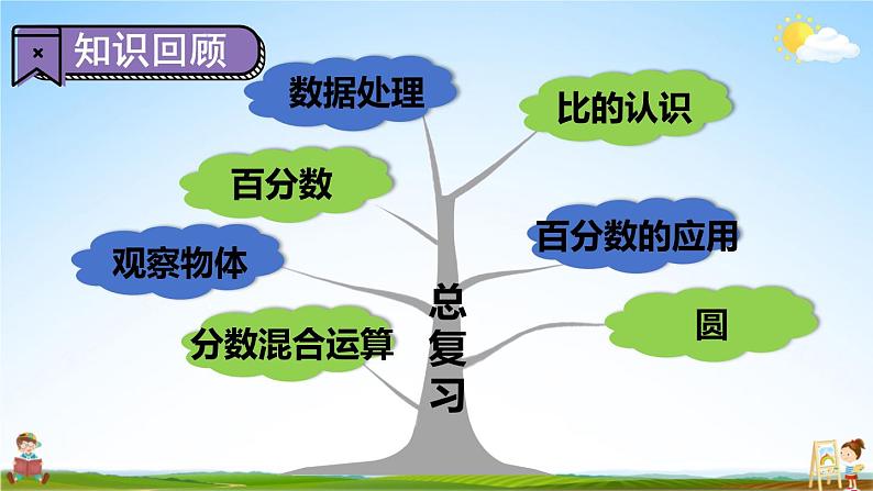 北师大版数学六年级上册《总复习 第1课时 数与代数(1)》课堂教学课件PPT公开课第2页