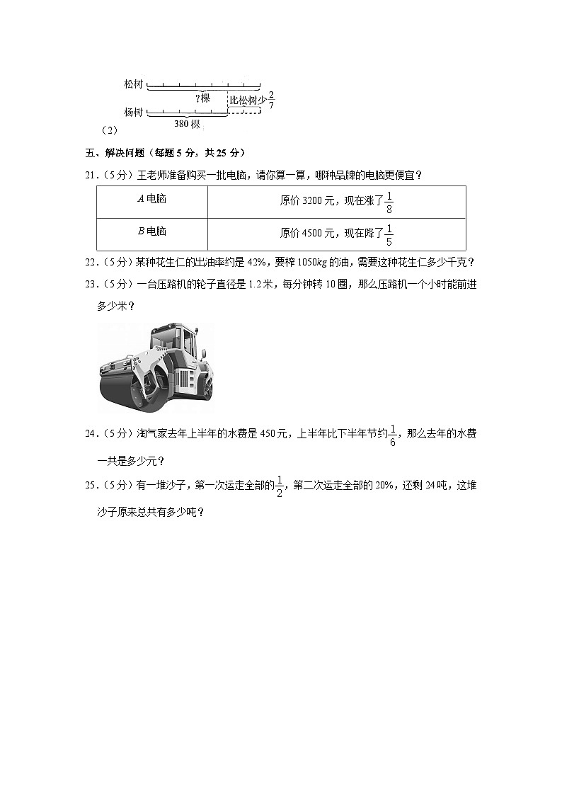 2021-2022学年广东省深圳市罗湖区六年级(上)期中数学试卷第3页