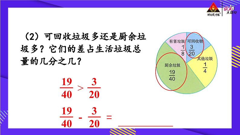 【核心素养】人教版小学数学五年级下册 6.3 异分母分数加、减法 课件 教案(含教学反思)导学案05