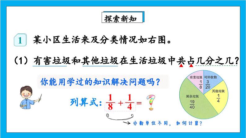 【核心素养】人教版小学数学五年级下册 6.3 异分母分数加、减法 课件 教案(含教学反思)导学案06
