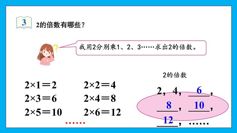人教版小学数学五年级下册2.2因数与倍数 课件第8页