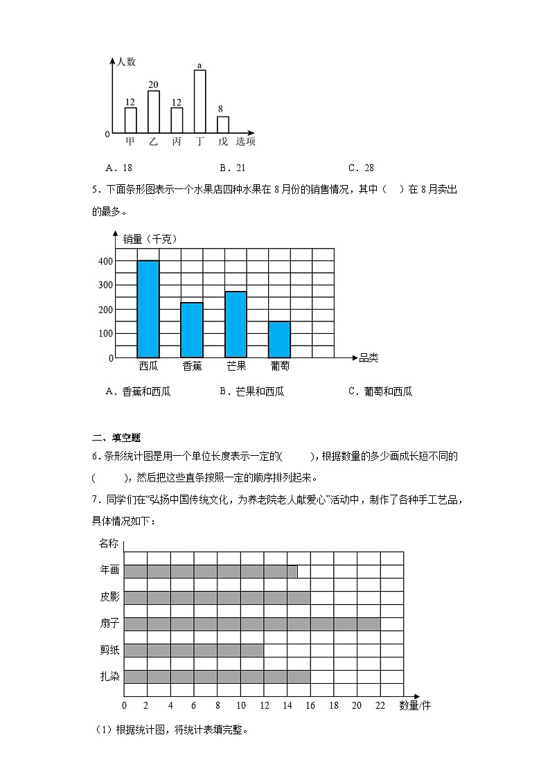 7.条形统计图巩固提升练-人教版数学四年级上册02