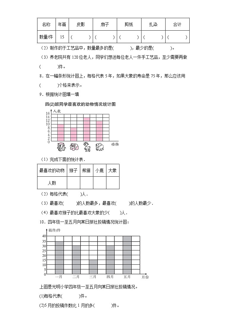 7.条形统计图巩固提升练-人教版数学四年级上册03
