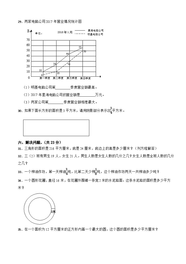 江苏省南京市秦淮区2022-2023学年五年级下学期数学五小联盟期末试卷第3页