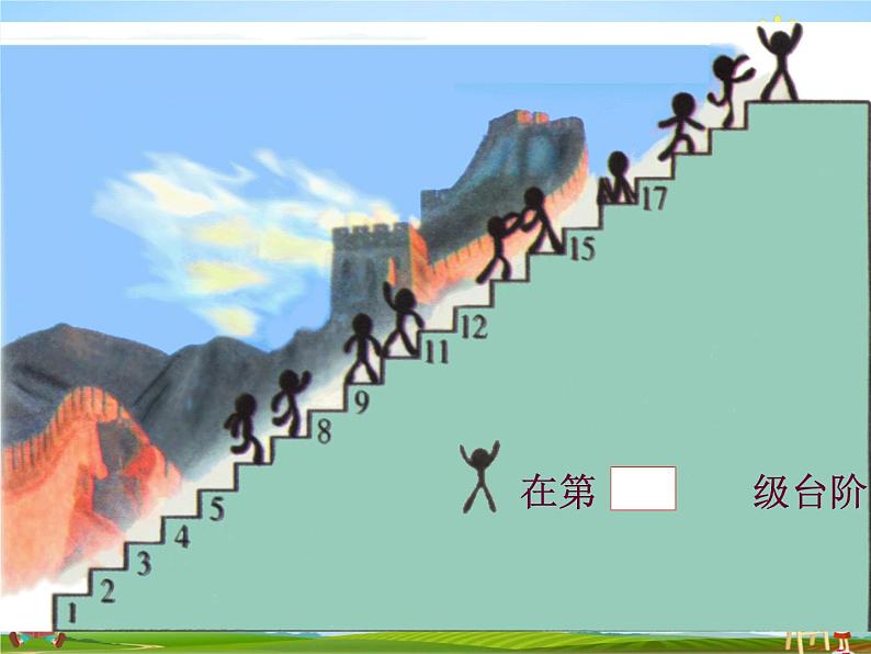 北师大版一年级数学上册《七 加与减(二)练习三》课堂教学课件PPT公开课第6页