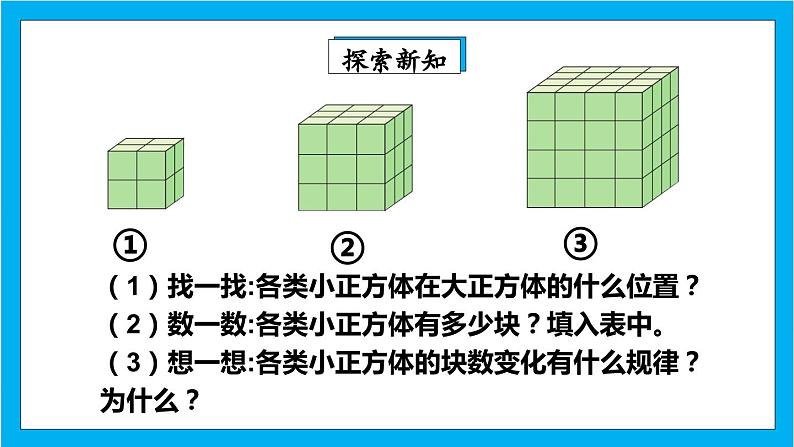 【核心素养】人教版小学数学五年级下册 3.13 探索图形 课件第6页