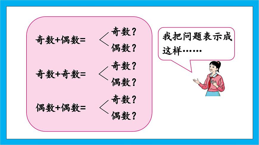 【核心素養(yǎng)】人教版小學(xué)數(shù)學(xué)五年級(jí)下冊(cè)2.7   奇偶性  課件第6頁(yè)