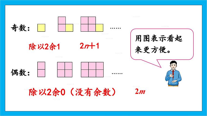【核心素養(yǎng)】人教版小學(xué)數(shù)學(xué)五年級(jí)下冊(cè)2.7   奇偶性  課件第8頁(yè)