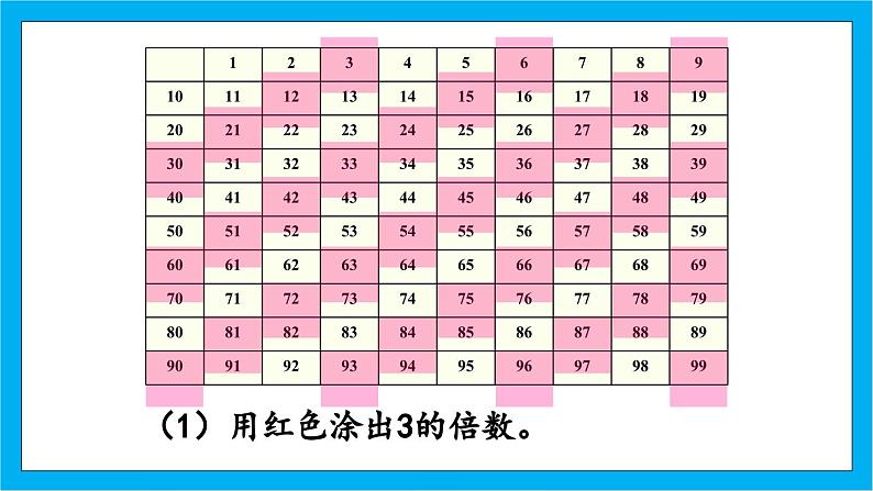 【核心素养】人教版小学数学五年级下册2.4 3的倍数的特征 课件+教案+导学案(含教学反思)05