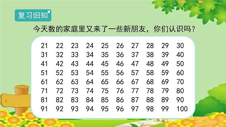 人教版一年级数学下册 4.1.1《数数》 课件第3页