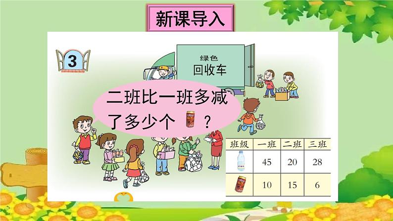 青岛版(六三制)数学一年级下册 五 绿色行动——100以内的加减法(一)-信息窗3 比多比少问题的解决、两位数减一位数(不退位)、两位数减整十数课件第2页