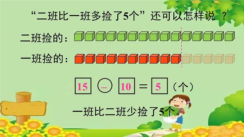 青岛版(六三制)数学一年级下册 五 绿色行动——100以内的加减法(一)-信息窗3 比多比少问题的解决、两位数减一位数(不退位)、两位数减整十数课件第5页