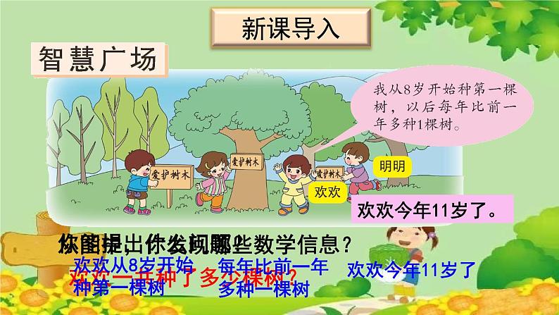 青岛版(六三制)数学一年级下册 七 大海边——100以内的加减法(二)-综合与实践 智慧广场课件02