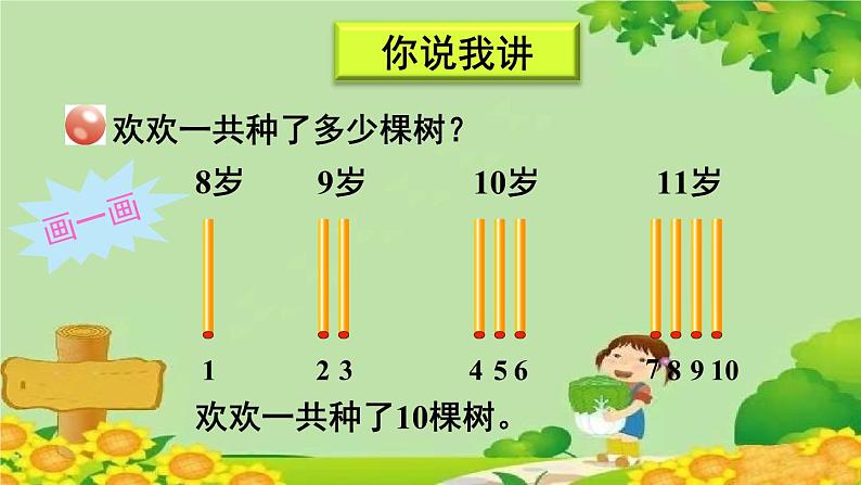 青岛版(六三制)数学一年级下册 七 大海边——100以内的加减法(二)-综合与实践 智慧广场课件04