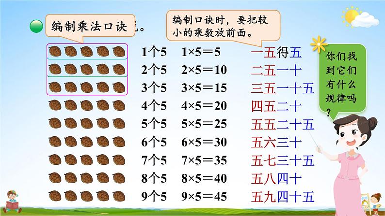 北师大版数学二年级上册《五 2~5的乘法口诀 第1课时 数松果》课堂教学课件PPT公开课第6页