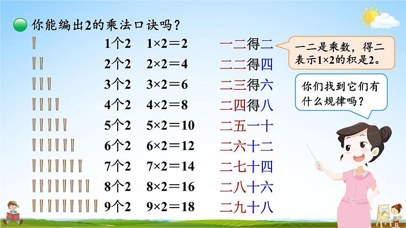 北师大版数学二年级上册《五 2~5的乘法口诀 第2课时 做家务》课堂教学课件PPT公开课05