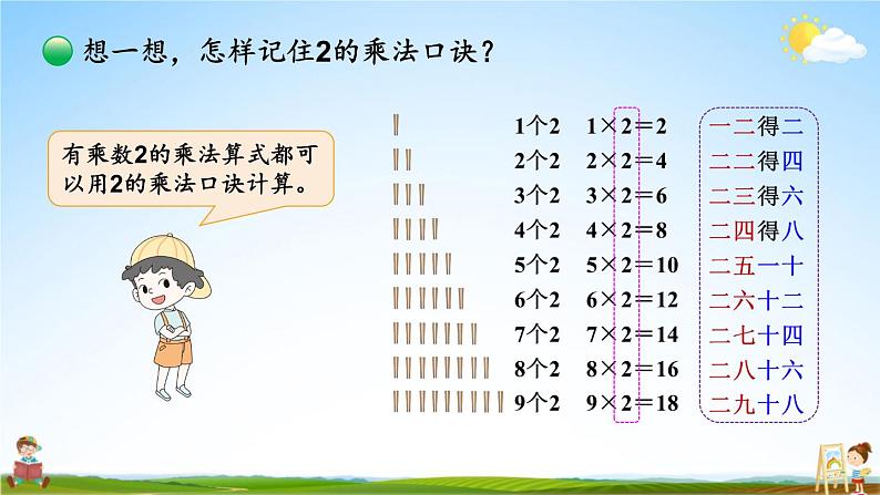 北师大版数学二年级上册《五 2~5的乘法口诀 第2课时 做家务》课堂教学课件PPT公开课07