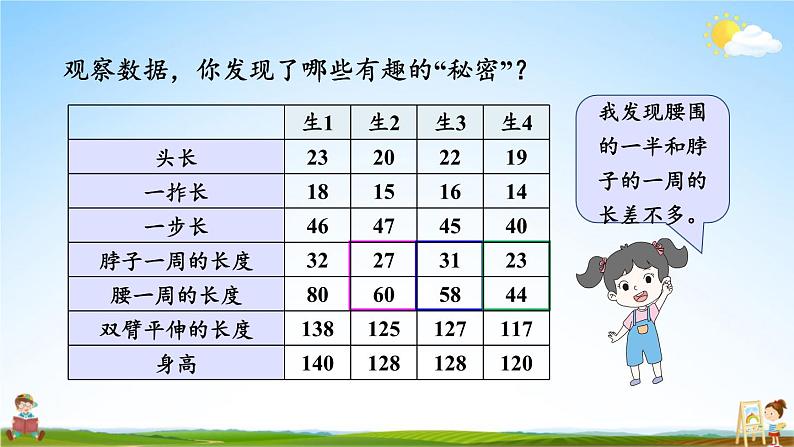 北师大版数学二年级上册《数学好玩 第2课时 寻找身体上的数学“秘密”》课堂教学课件PPT公开课08