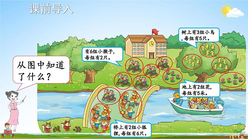北师大版数学二年级上册《五 2~5的乘法口诀 第6课时 回家路上》课堂教学课件PPT公开课第2页