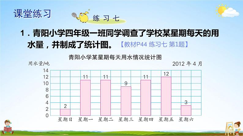苏教版四年级数学上册《四 统计表与条形统计图(一)练习七》课堂教学课件PPT公开课第3页