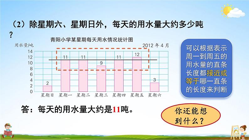 苏教版四年级数学上册《四 统计表与条形统计图(一)练习七》课堂教学课件PPT公开课第5页