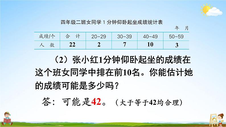苏教版四年级数学上册《四 统计表与条形统计图(一)练习七》课堂教学课件PPT公开课第8页
