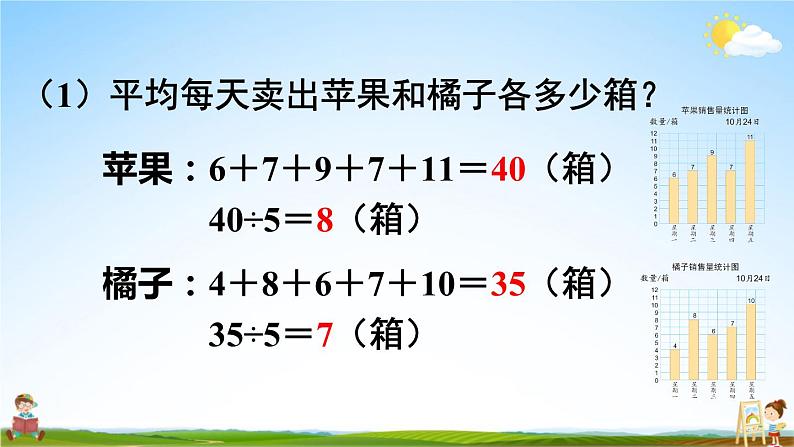 苏教版四年级数学上册《四 统计表与条形统计图(一)练习八》课堂教学课件PPT公开课08