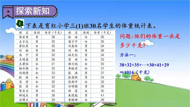 冀教版数学三年级上册 七 吨的认识-第1课时 感受并认识质量单位“吨”课件04