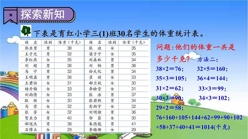 冀教版数学三年级上册 七 吨的认识-第1课时 感受并认识质量单位“吨”课件05