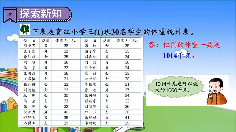 冀教版数学三年级上册 七 吨的认识-第1课时 感受并认识质量单位“吨”课件06