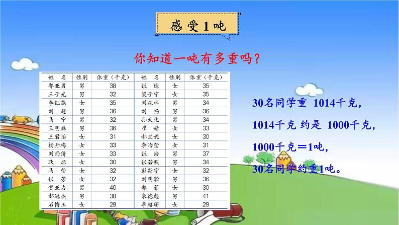 冀教版数学三年级上册 七 吨的认识-第1课时 感受并认识质量单位“吨”课件08