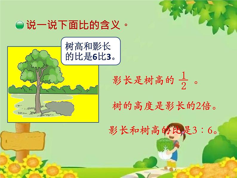 北师大版数学六年级上册 第6单元第1节第2课时 比在生活中的应用课件第7页