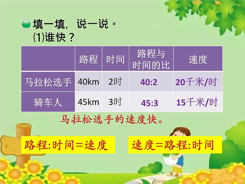 北师大版数学六年级上册 第6单元第1节第2课时 比在生活中的应用课件第8页