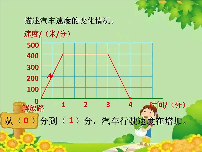 北师大版数学六年级上册 数学好玩第2课时 看图找关系课件07