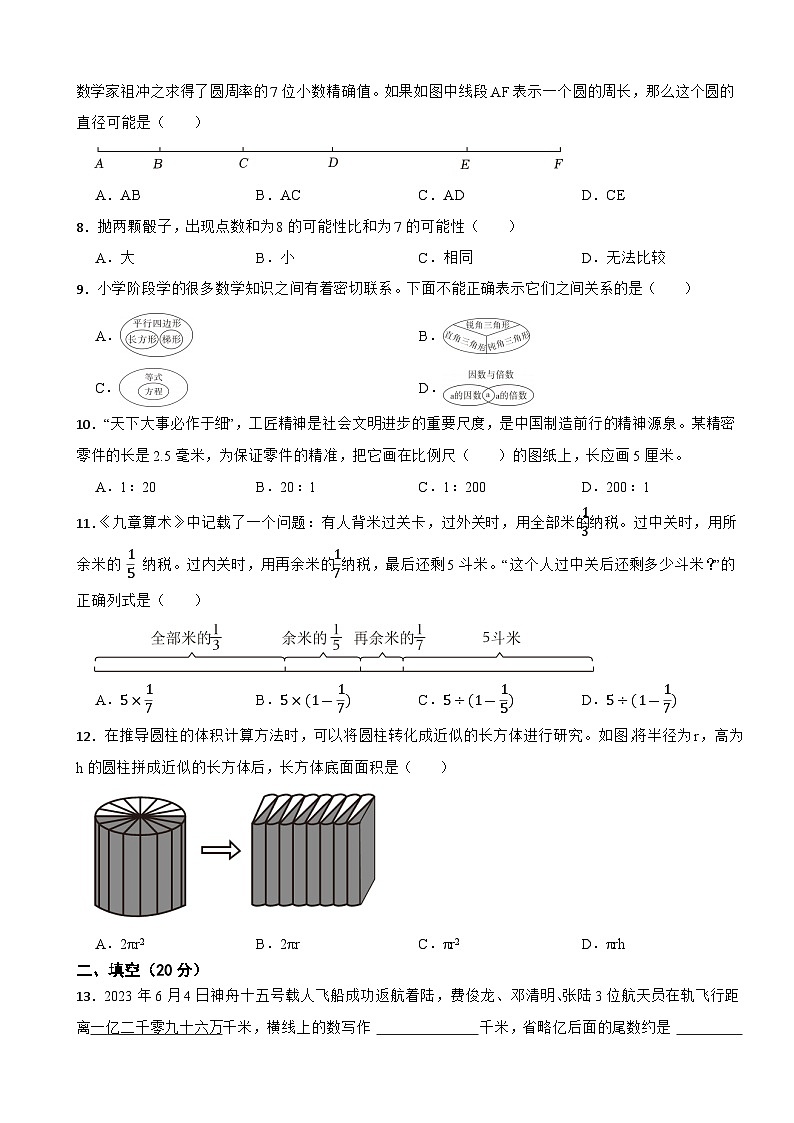 山东省济南市章丘区2022-2023学年六年级下学期期末数学试卷02