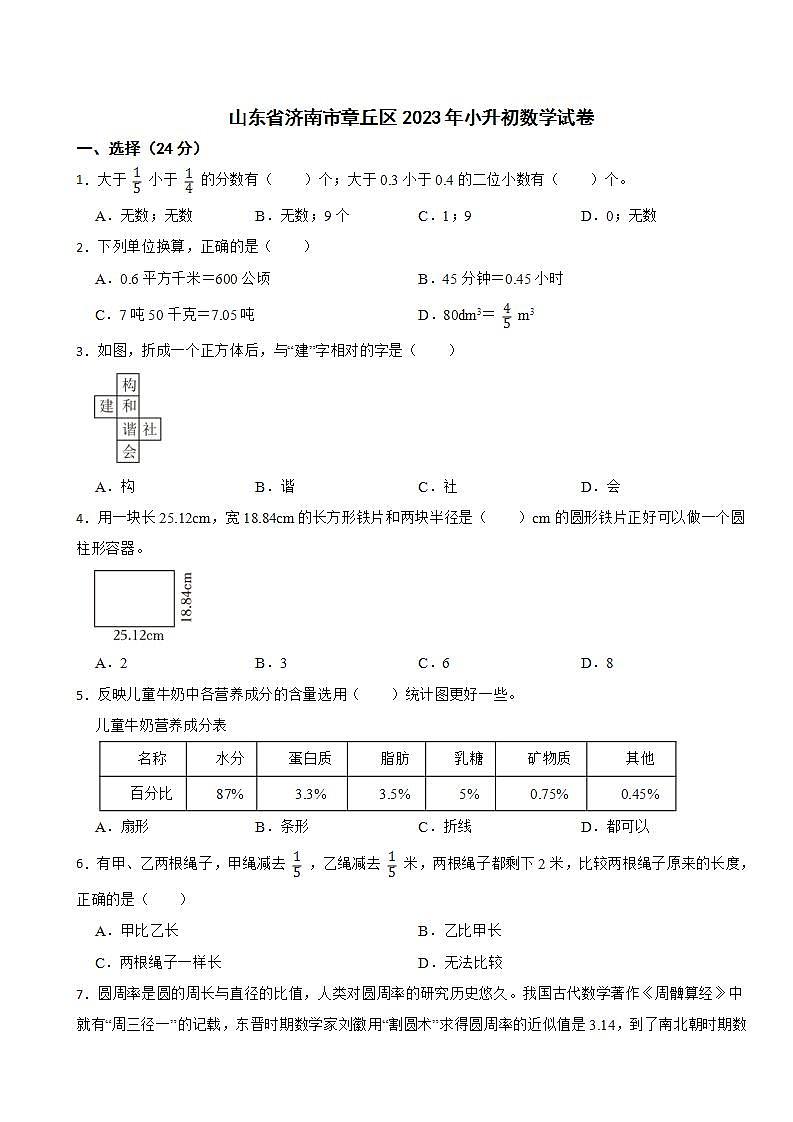山东省济南市章丘区2023年小升初数学试卷第1页