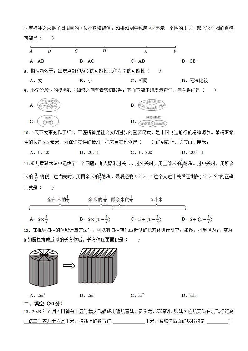 山东省济南市章丘区2023年小升初数学试卷第2页