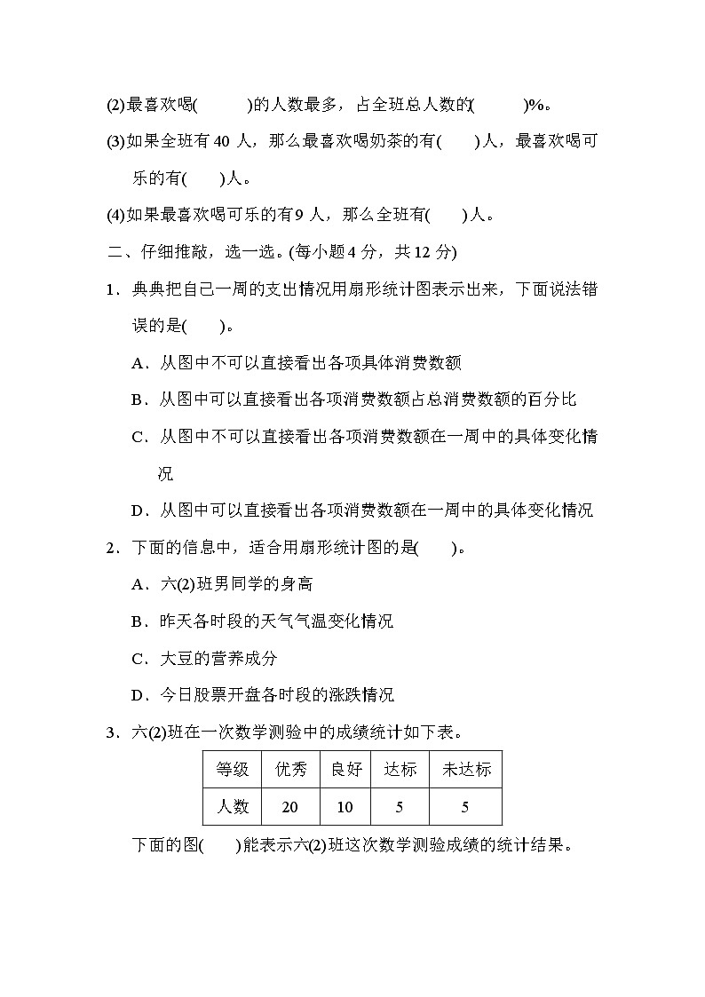 人教版数学六上 扇形统计图 核心考点测评(含答案)02