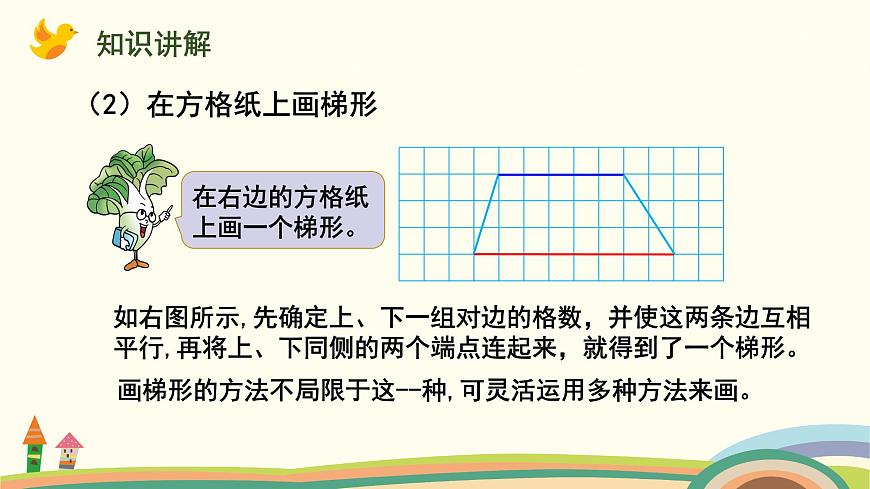 蘇教版四年級數(shù)學(xué)下冊課件 7.7 認(rèn)識梯形和等腰梯形第4頁