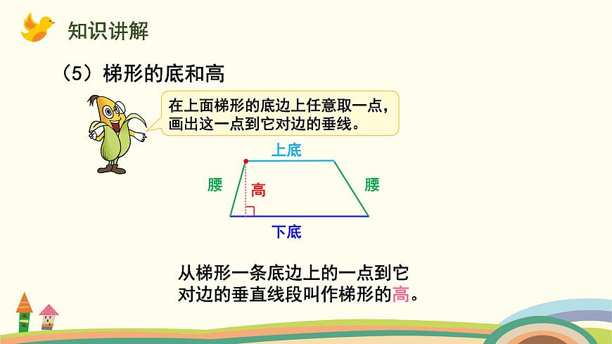 蘇教版四年級數(shù)學(xué)下冊課件 7.7 認(rèn)識梯形和等腰梯形第7頁