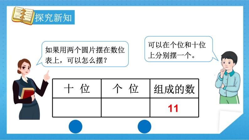 【核心素养】人教版小学数学一年级下册 摆一摆，想一想 课件+ 教案（含教学反思）05