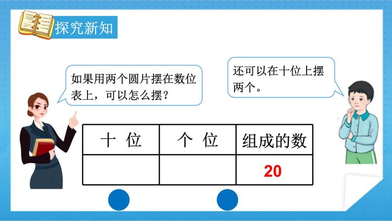 【核心素养】人教版小学数学一年级下册 摆一摆，想一想 课件+ 教案（含教学反思）06