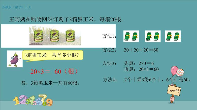 整十、整百数乘一位数的口算 课件第3页
