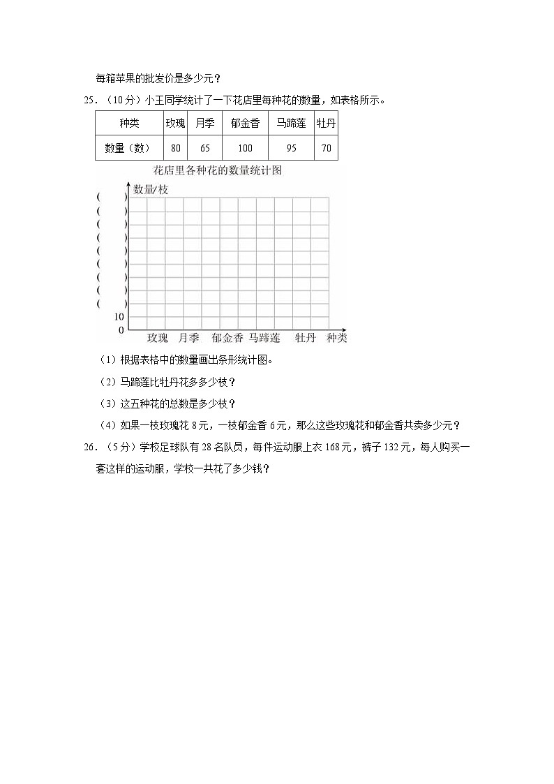 2022-2023学年新疆博尔塔拉州四年级(下)期中质监数学试卷03